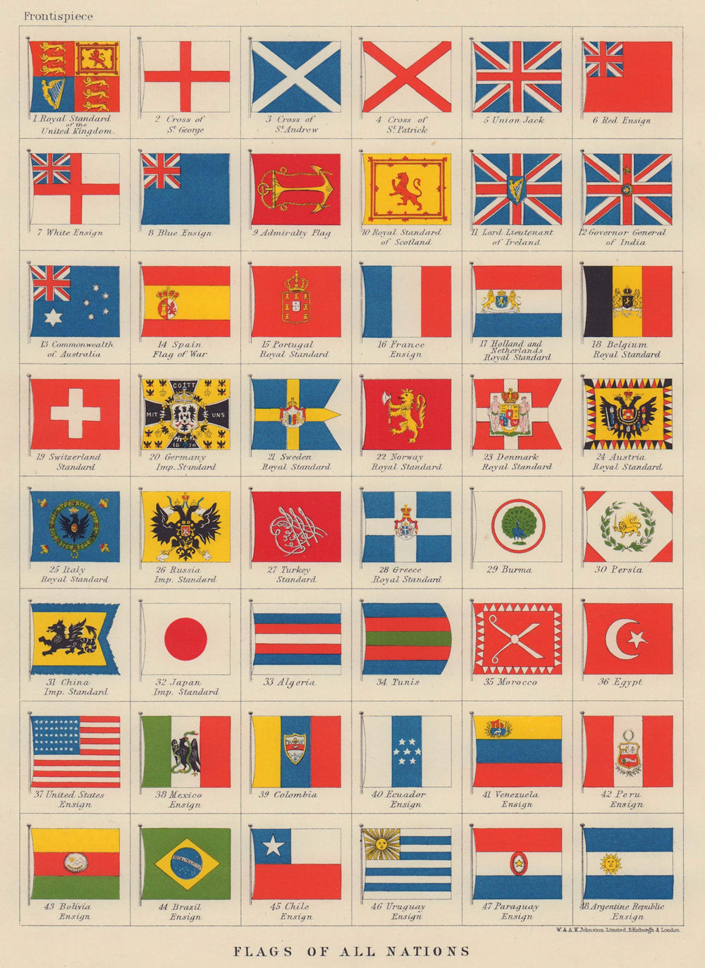 NATIONAL FLAGS. Ensigns, Royal & Imperial Standards. JOHNSTON 1910 old map