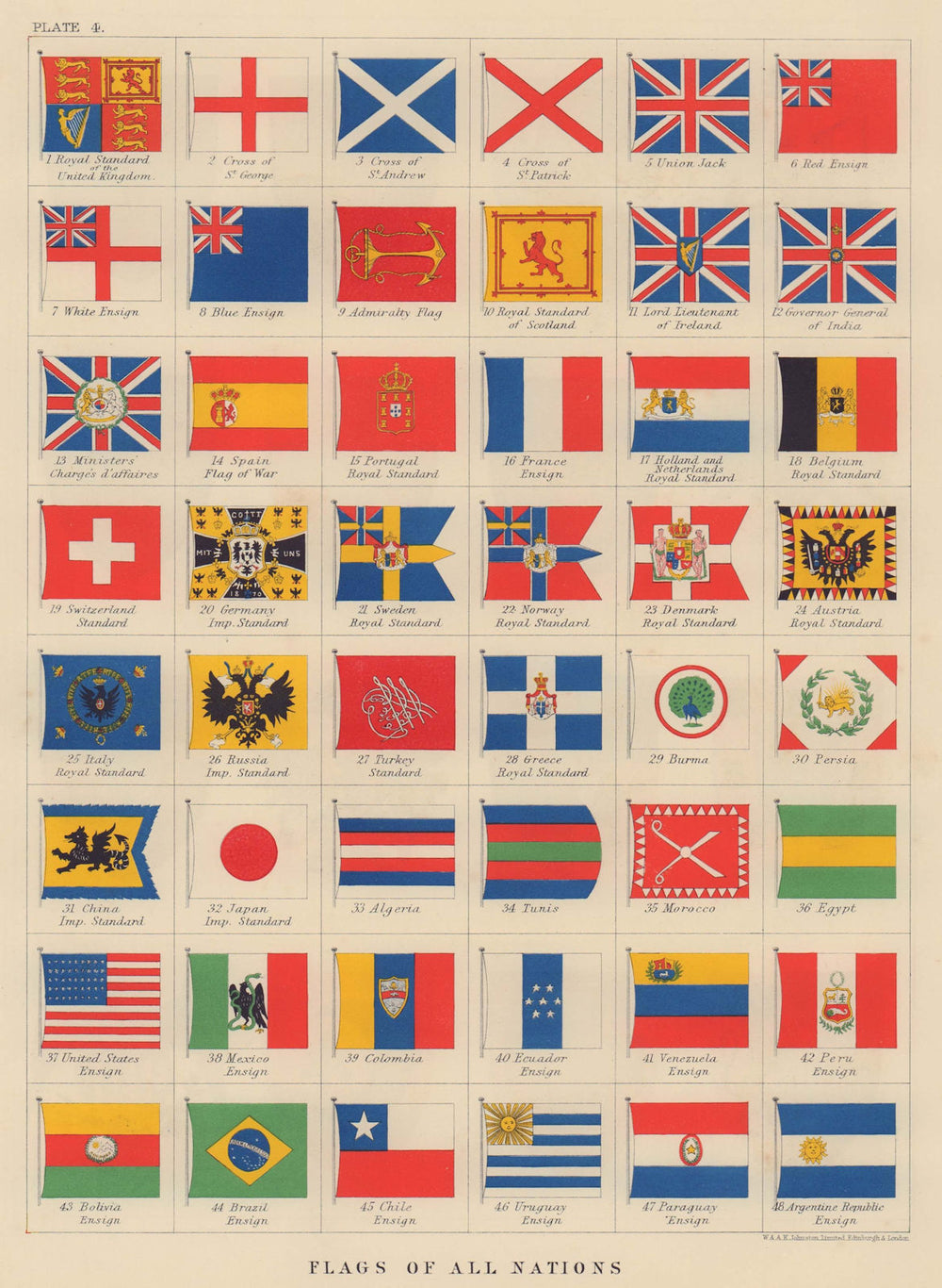NATIONAL FLAGS. Ensigns, Royal & Imperial Standards. JOHNSTON 1901 old map
