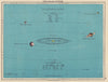 SOLAR SYSTEM. Planets/minor planets (10) Hygiea & (8) Flora. JOHNSTON 1901 map