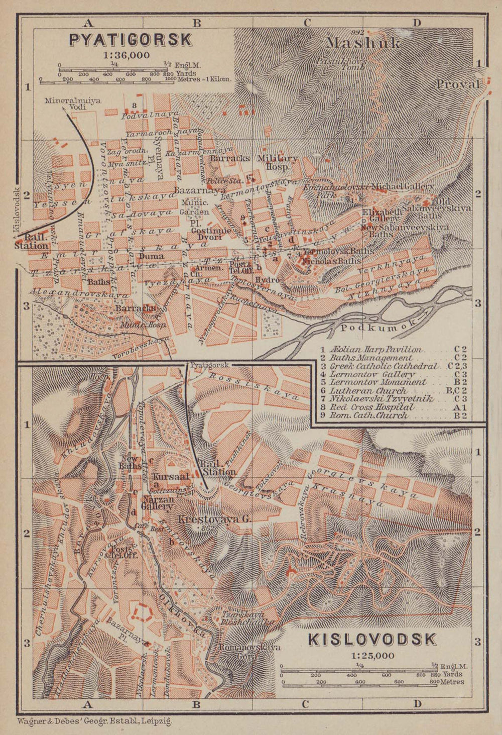 Pyatigorsk / Kislovodsk town/city plan. Russia. Pjatigorsk. BAEDEKER 1914 map