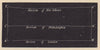 Southern night sky horizon New Orleans Philadelphia London. SMALL. PROCTOR 1881