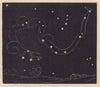 Serpent-bearer. Star chart. SMALL. PROCTOR 1881 old antique print picture