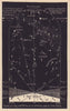 Western night sky star chart February. Aquarius. Jan 20-Feb 19. PROCTOR 1881