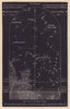 Northern night sky star chart March. Pisces. Feb 19-March 21. PROCTOR 1881