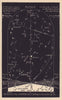 Eastern night sky star chart April. Aries. March 21-April 20. PROCTOR 1881