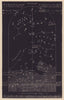 Northern night sky star chart May. Taurus. April 20-May 21. PROCTOR 1881 print