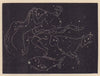 Aquarius, Capricornus, and Piscis Australis. Star chart. SMALL. PROCTOR 1881