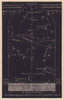 Southern night sky star chart November. Scorpio. Oct 23-Nov 22. PROCTOR 1881