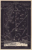 Eastern night sky star chart November. Scorpio. Oct 23-Nov 22. PROCTOR 1881
