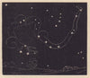 Serpent-bearer. Star chart. SMALL. PROCTOR 1882 old antique print picture