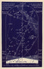 Eastern night sky star chart January. Capricorn. Dec 21-Jan 20. PROCTOR 1882