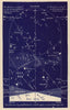 Western night sky star chart April. Aries. March 21-April 20. PROCTOR 1882