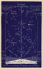Eastern night sky star chart May. Taurus. April 20-May 21. PROCTOR 1882 print