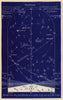 Western night sky star chart July. Cancer. June 21-July 22. PROCTOR 1882 print