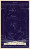 Western night sky star chart August. Leo. July 22-Aug 23. PROCTOR 1882 print