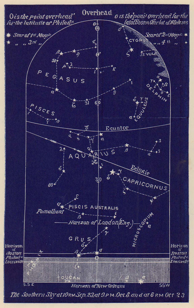 Southern night sky star chart October. Libra. Sep 23-Oct 23. PROCTOR ...