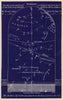 Southern night sky star chart October. Libra. Sep 23-Oct 23. PROCTOR 1882