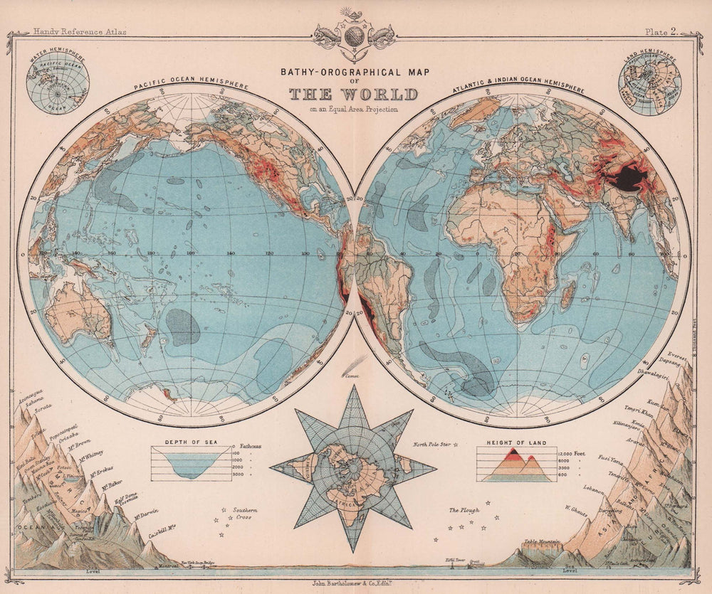 Bathy-orographical map of the World. BARTHOLOMEW 1893 old antique chart