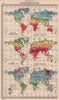 World - Temperature. January, July & Variation. BARTHOLOMEW 1949 old map