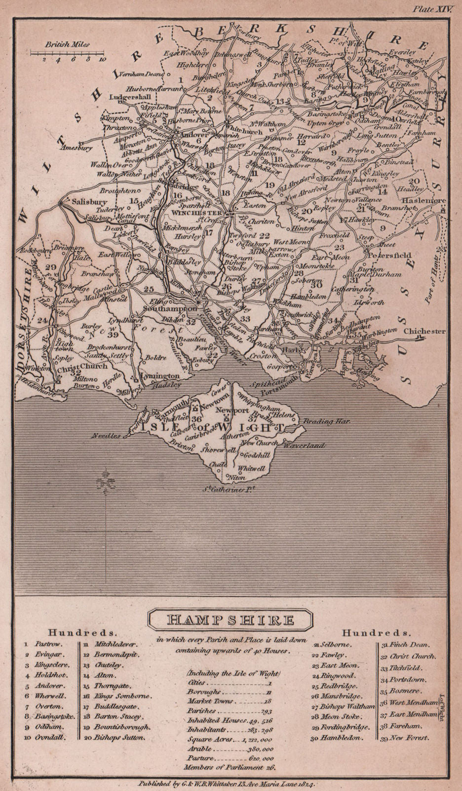 Hampshire antique copperplate county map by Benjamin Pitts Capper 1825 old