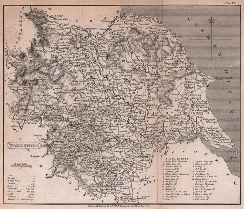 Yorkshire antique copperplate county map by Benjamin Pitts Capper 1825 old
