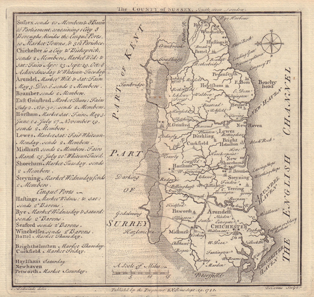 Antique county map of Sussex by Badeslade & Toms. East orientation 1742