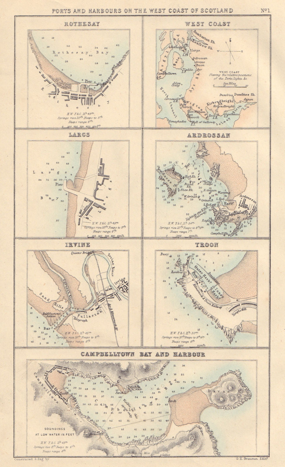 SCOTLAND WEST PORTS Rothesay Largs Ardrossan Irvine Troon Campbelltown 1866 map