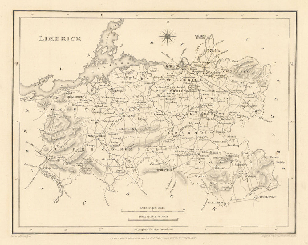 COUNTY LIMERICK antique map for LEWIS by CREIGHTON & DOWER - Ireland 1837