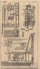 Self-moving/perpetual motion & weaving engines. Pile driver. Inventions 1751