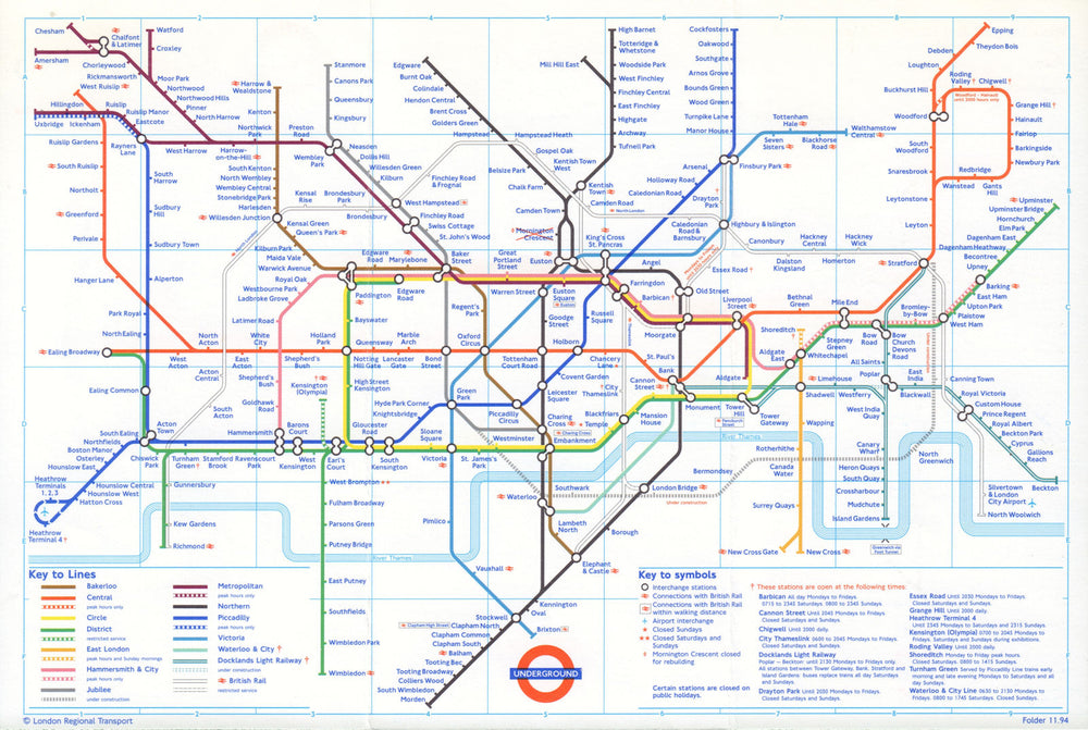 LONDON UNDERGROUND tube map. Waterloo & City line Ongar/Aldwych shut. Jan 1995