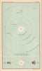 The Position of the Earth in the Solar System. Eclipses. Astronomy 1898 map