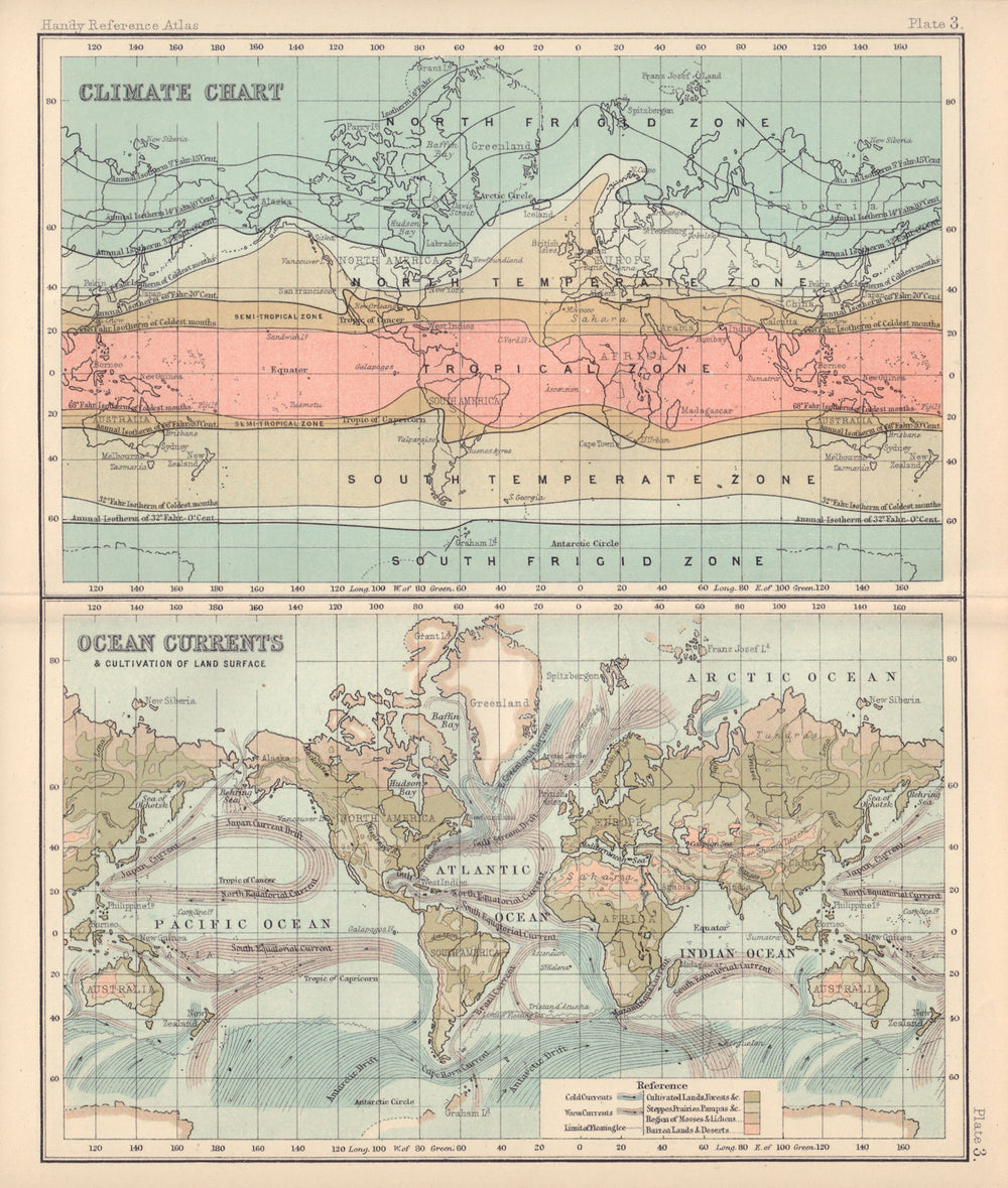 World Climate Chart Ocean Currents. BARTHOLOMEW 1898 old antique map