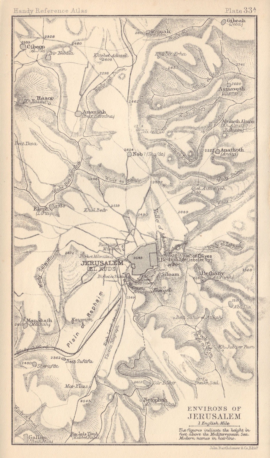 Environs of Jerusalem. Israel Palestine. BARTHOLOMEW 1898 old antique map
