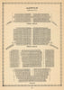 Aldwych Theatre, London. Vintage seating plan 1960 old vintage print picture