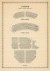Garrick Theatre, Charing Cross Road, London. Vintage seating plan 1960 print