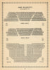 Her Majesty's Theatre, Haymarket, London. Vintage seating plan 1960 old print