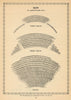 New (now Noël Coward) Theatre, St Martin's Lane. Vintage seating plan 1960