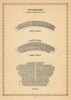 Wyndhams Theatre, Charing Cross Road, London. Vintage seating plan 1960 print