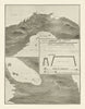 [Panama and Nicaragua canals/transit routes]. Central America 1907 old map