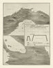 [Panama and Nicaragua canals/transit routes]. Central America 1907 old map