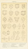 CRYSTALS Hexahedron Octahedron Dodecahedron Tetrahedron Deltohedron 1907 print