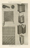 Electric Storage Battery. Science 1907 old antique vintage print picture