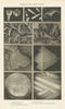 WINDOW & HOAR FROST. Columnar Crystalline Branching Membranous 1907 old print