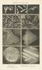 WINDOW & HOAR FROST. Columnar Crystalline Branching Membranous 1907 old print