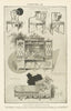 FURNITURE III. CHARACTERISTIC SHERATON FURNITURE. Thomas Sheraton 1907 print