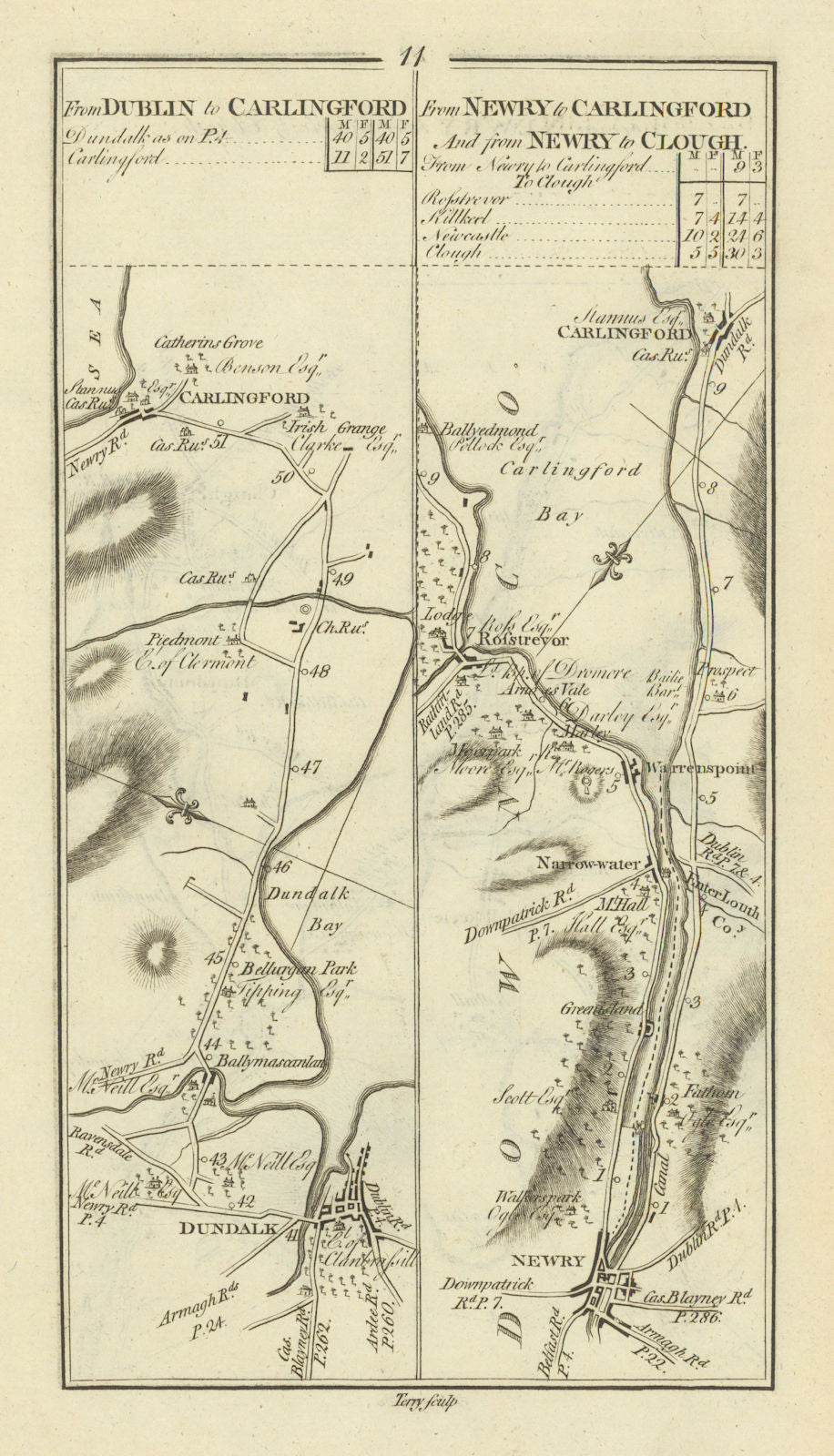 #11 Dublin to Carlingford & Newry. Dundalk Warrenpoint. TAYLOR/SKINNER 1778 map