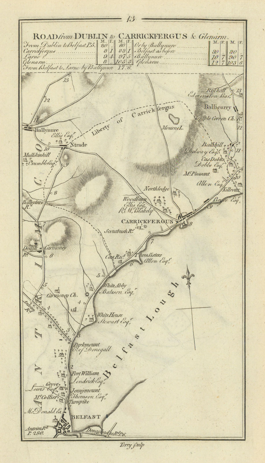 #13 Dublin to Carrickfergus. Belfast Straid Ballycarry. TAYLOR/SKINNER 1778 map