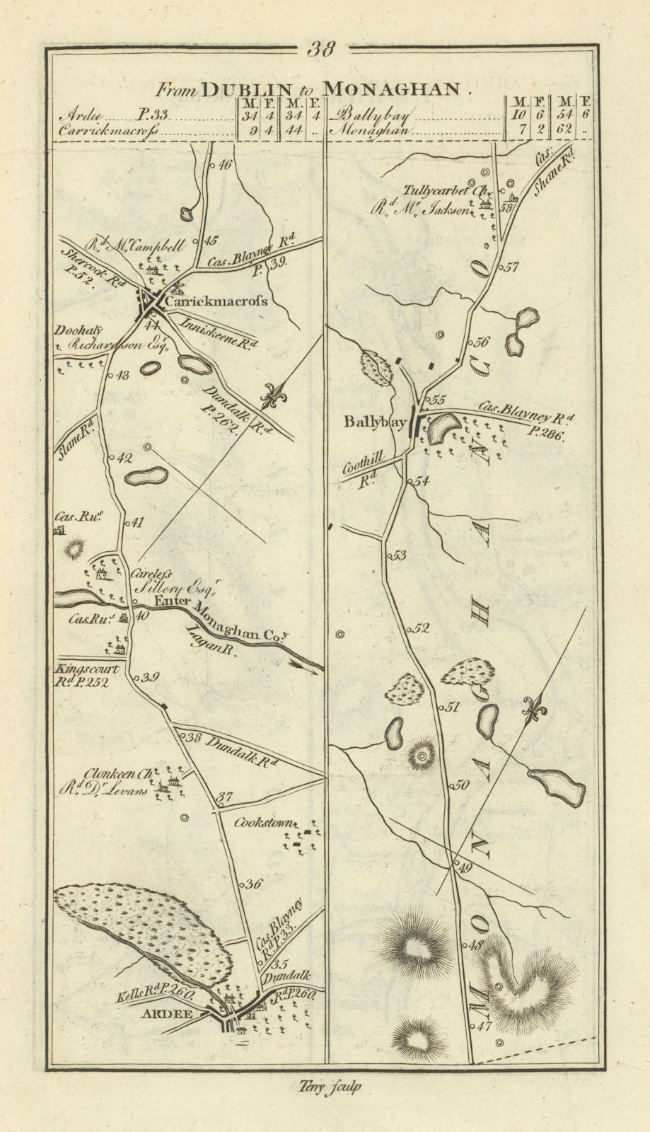 #38 Dublin to Monaghan. Carrickmacross Ballybay Ardee. TAYLOR/SKINNER 1778 map
