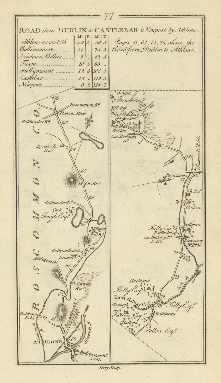 #77 Dublin to Castlebar… by Athlone. Dysart Mountbellew. TAYLOR/SKINNER 1778 map