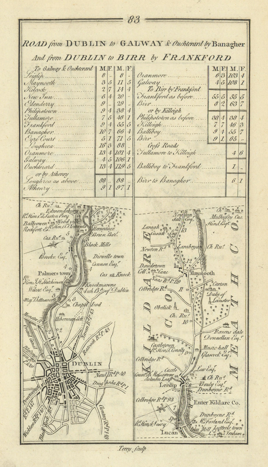 #83 Dublin to Galway. Palmerstown Maynooth Leixlip Lucan TAYLOR/SKINNER 1778 map